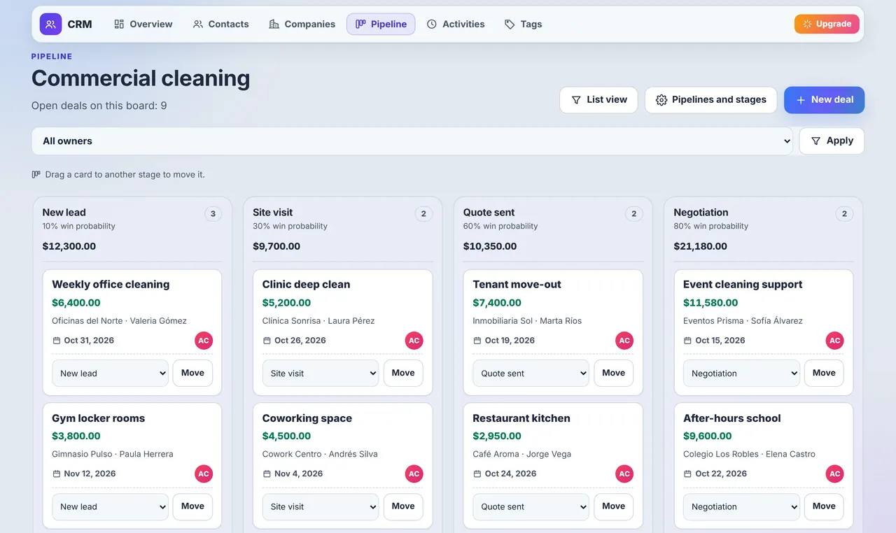 CRM screen with sample data