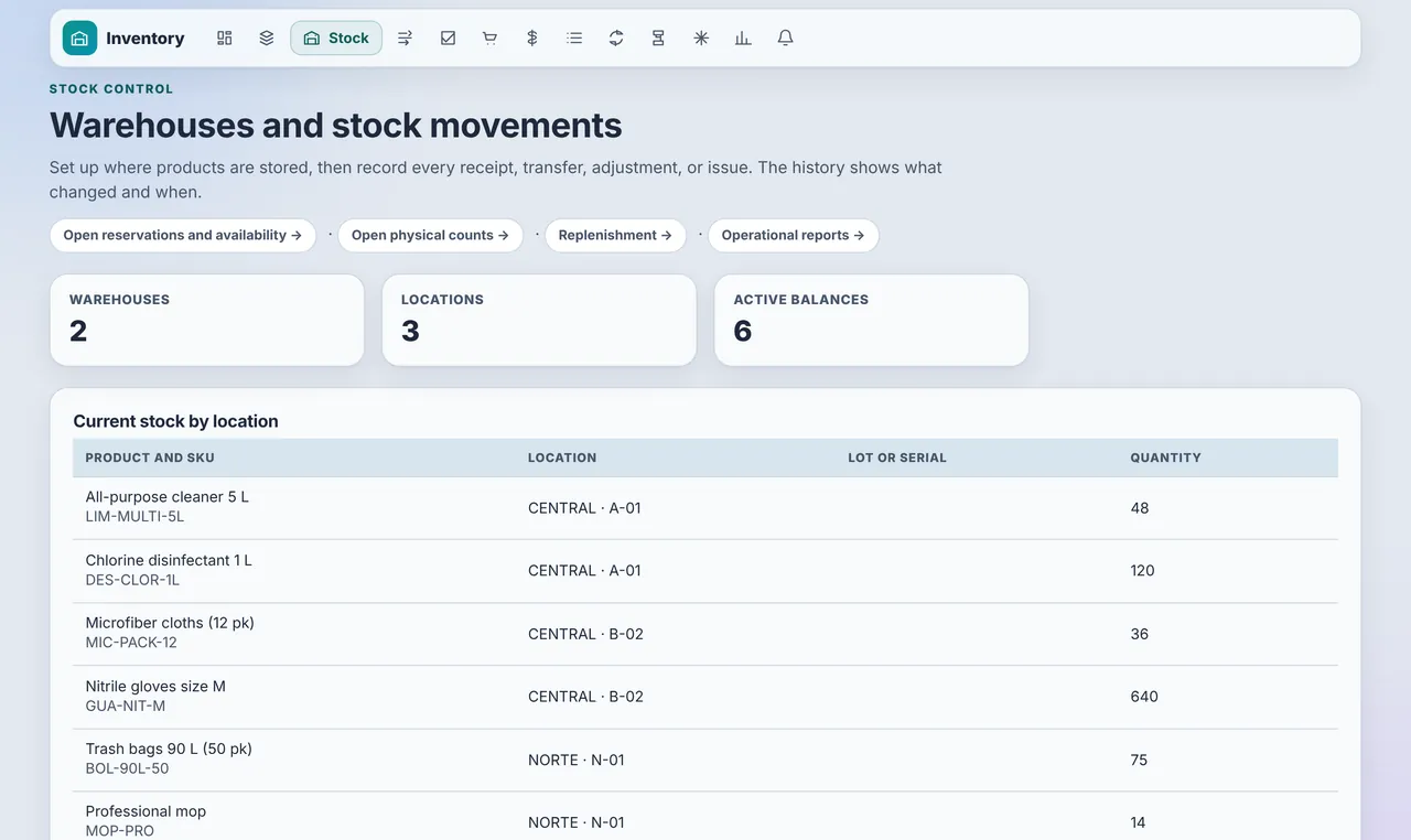 Inventory screen with sample data