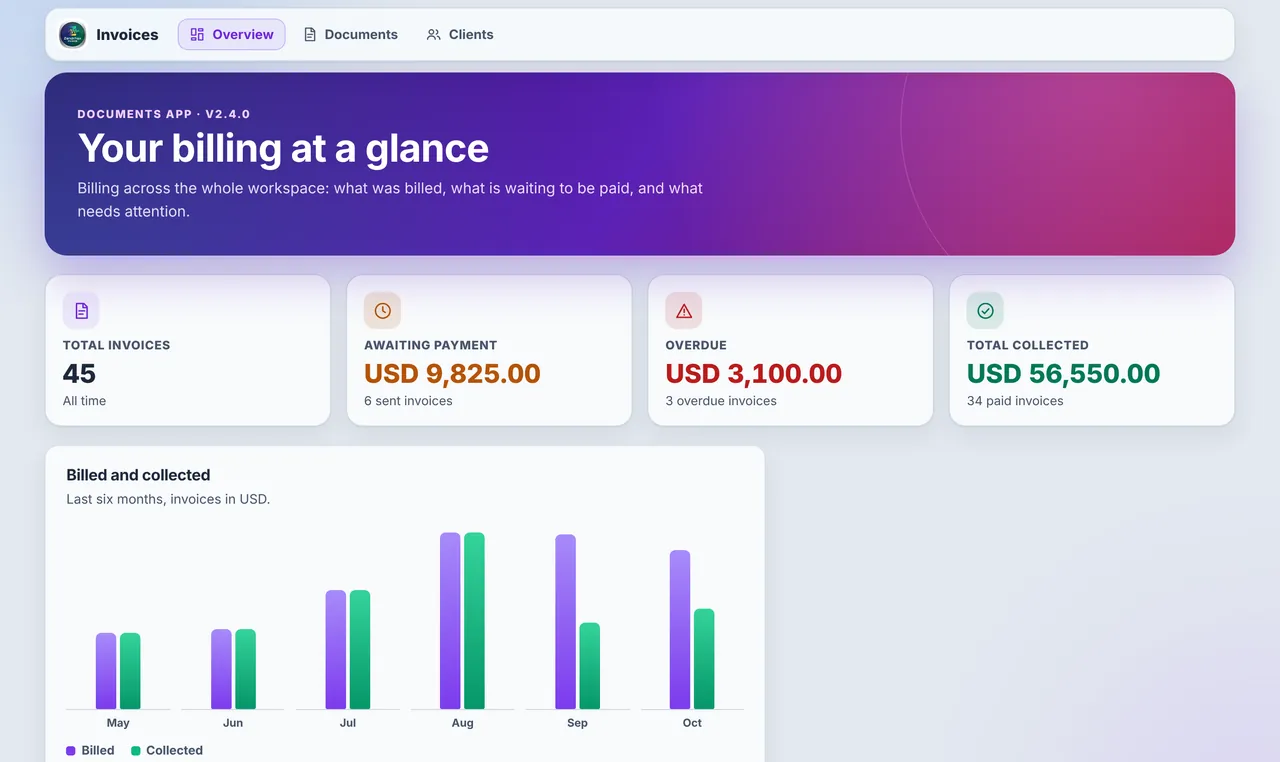 Invoices screen with sample data