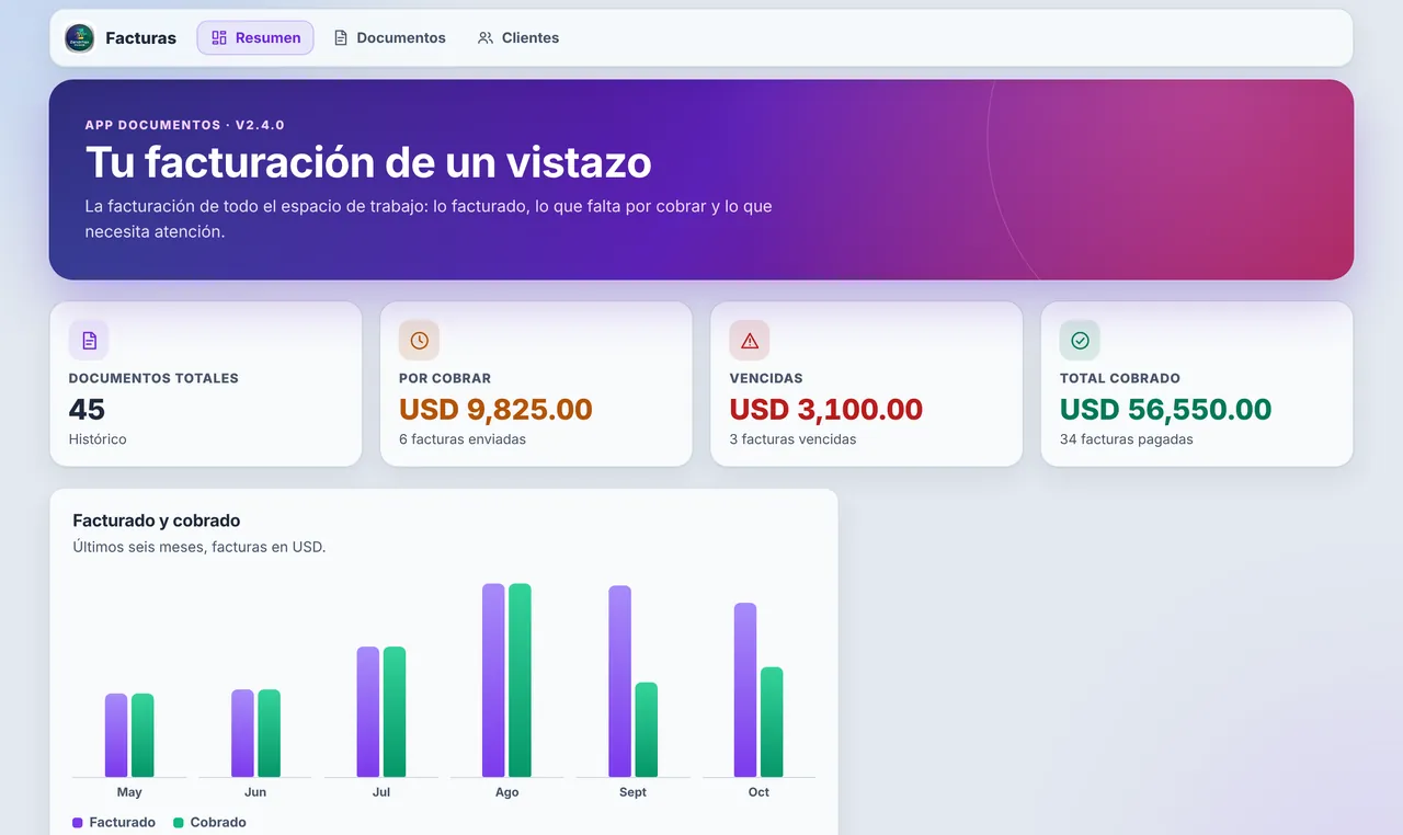 Pantalla de Facturas con datos de ejemplo