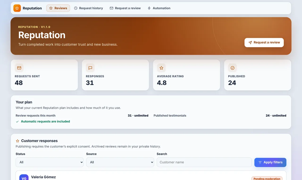 Reputation screen with sample data
